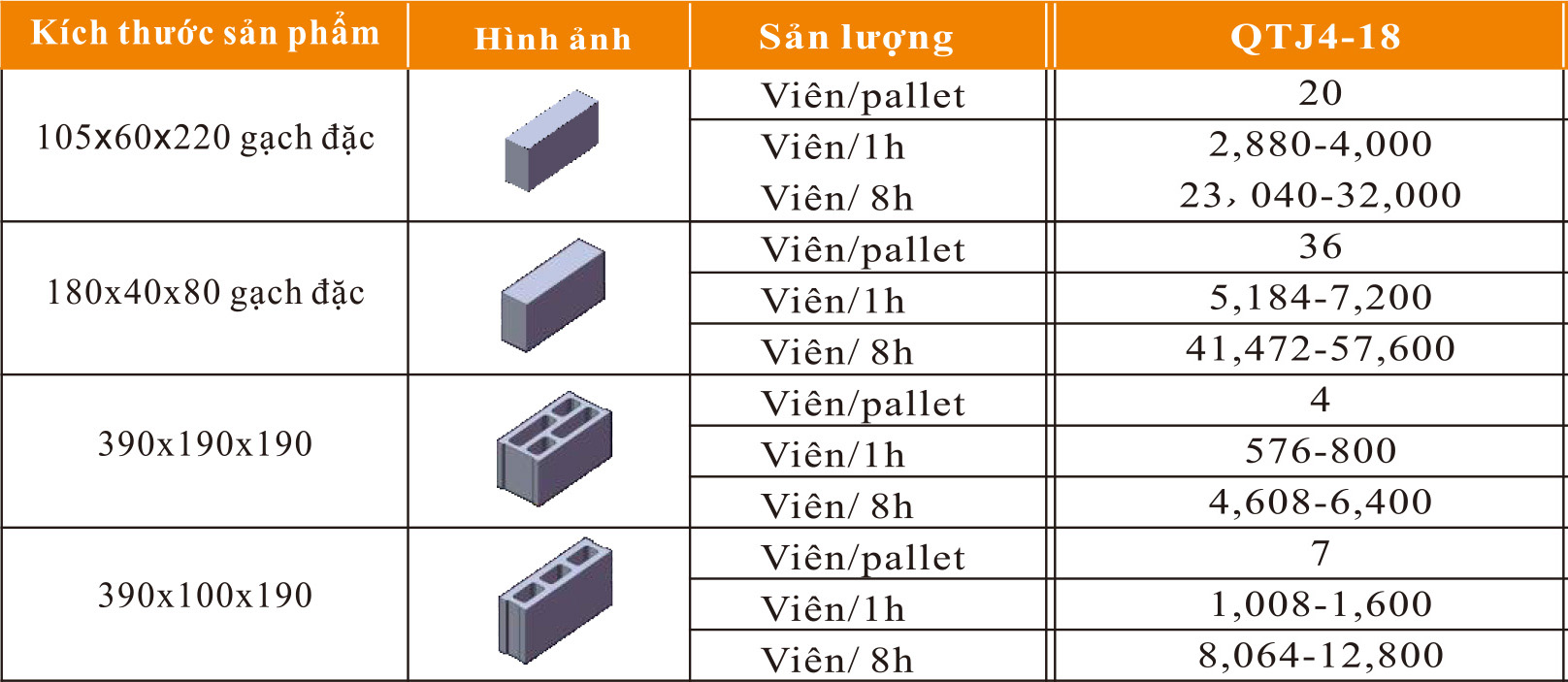 制磚機(jī),神塔機(jī)械,神塔磚機(jī),磚機(jī),廣西磚機(jī),神塔